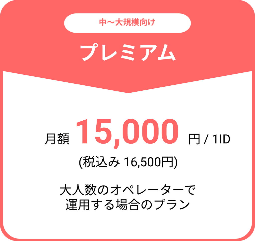 プレミアムの画像