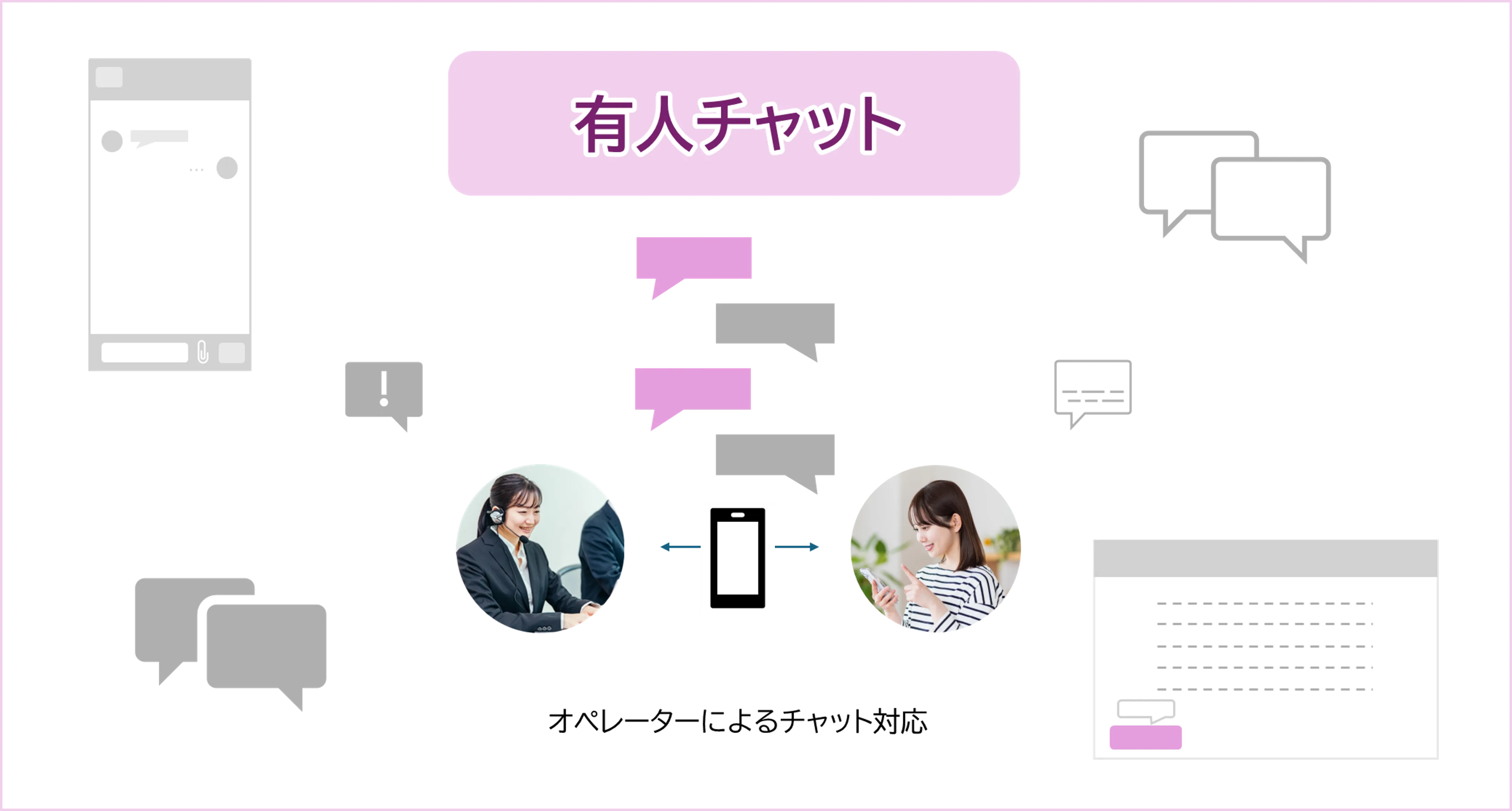 チャットボットの説明画像