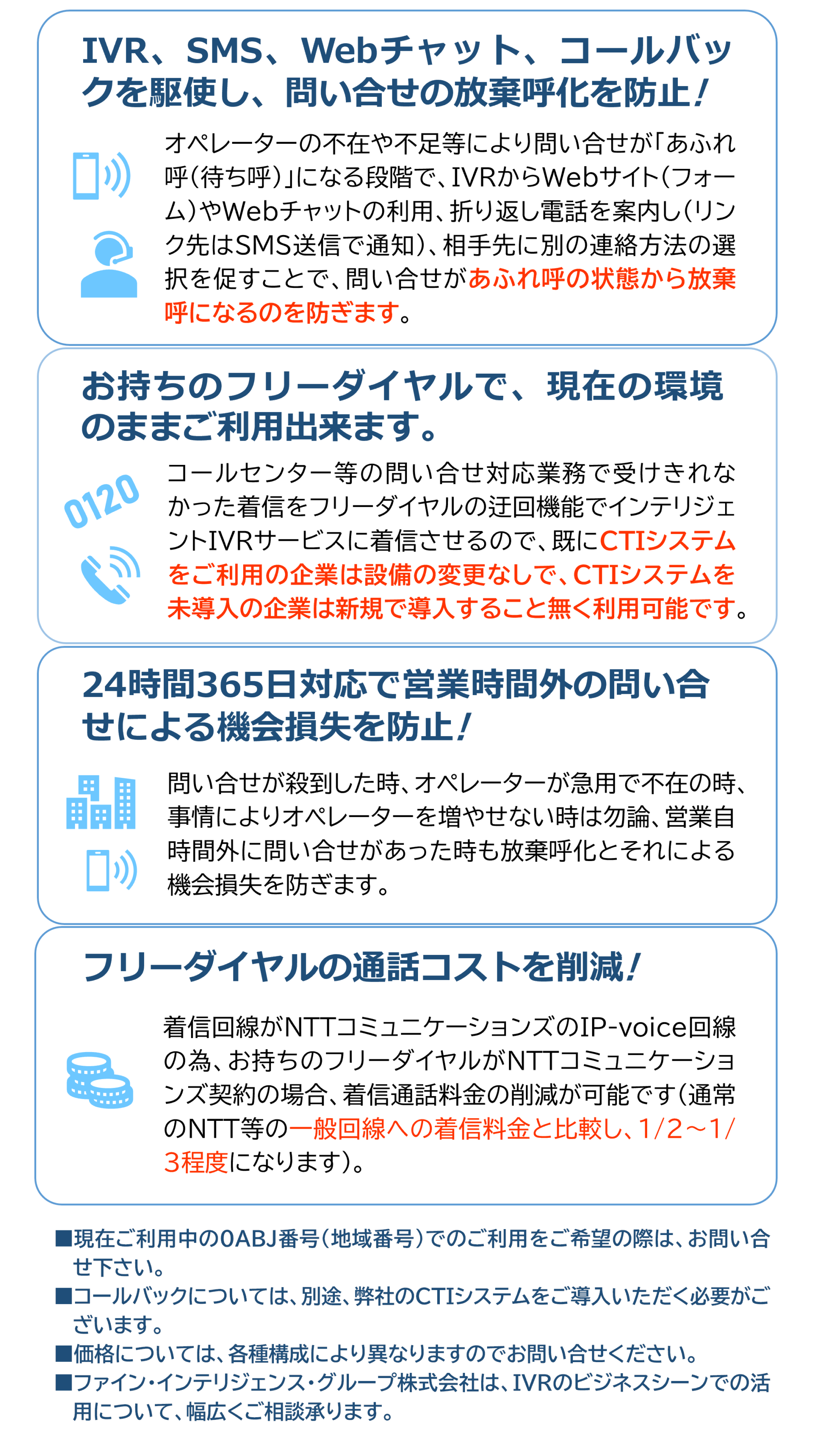 インテリジェントIVR　運用フロー例