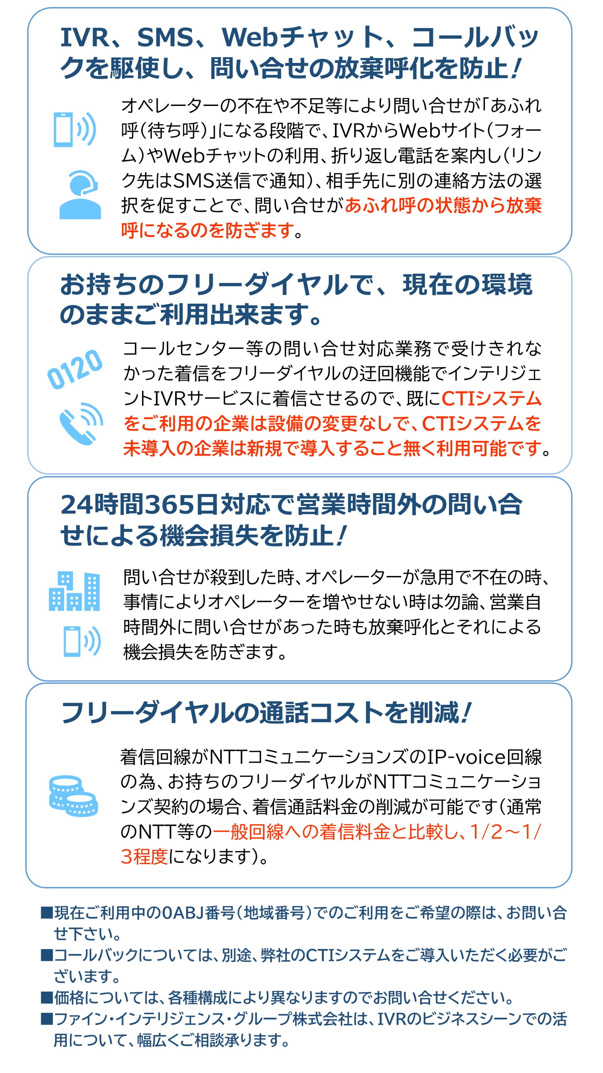 インテリジェントIVR　運用フロー例01