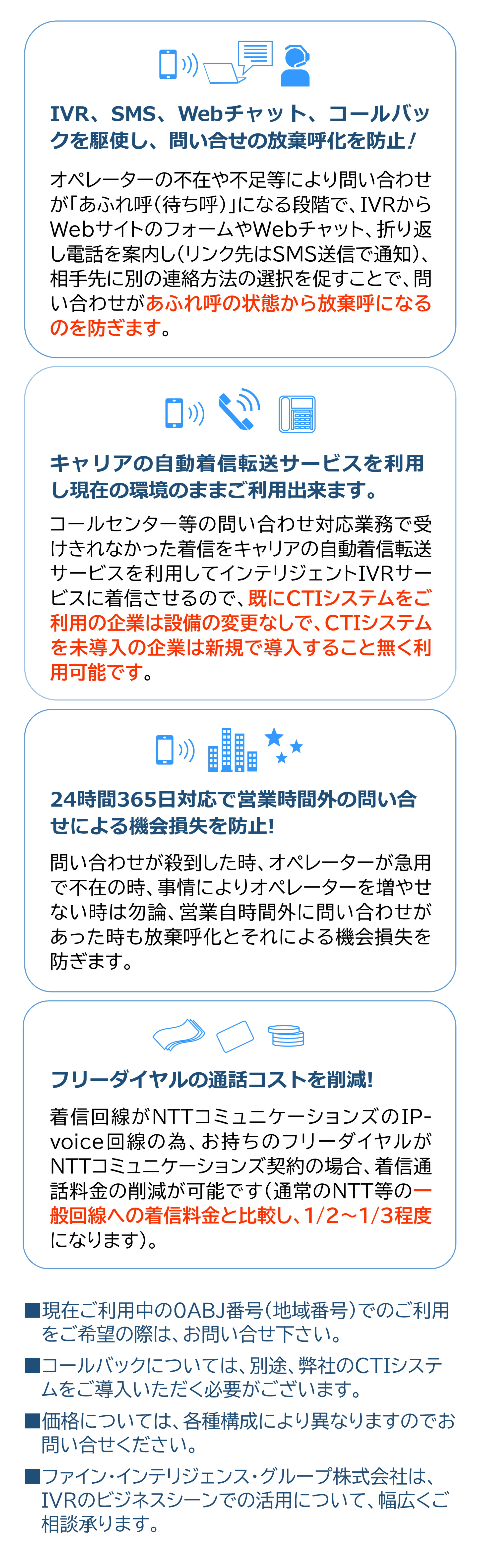 ファイン・インテリジェンス・グループ　インテリジェントIVR　オペレーター不足による放棄呼化を阻止02